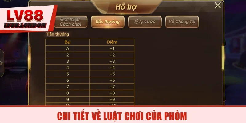 Chi tiết về luật chơi của phỏm