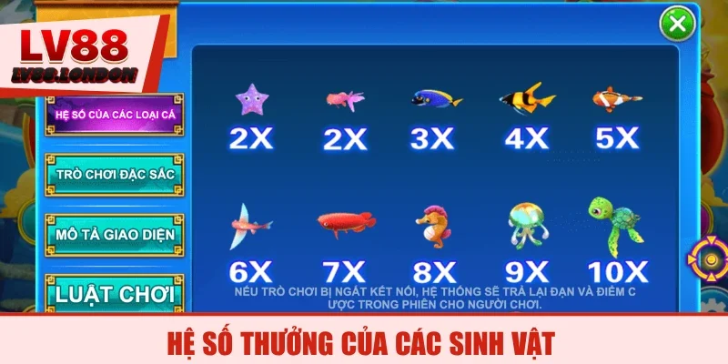 Hệ số thưởng của các sinh vật